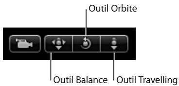 Outil Orbite Outil Balance Outil Travelling
