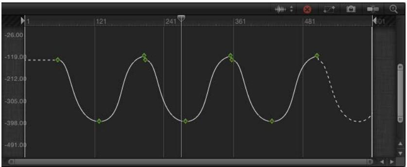 APPLE MOTION 5 - Commande « Générer des images clés » - 3