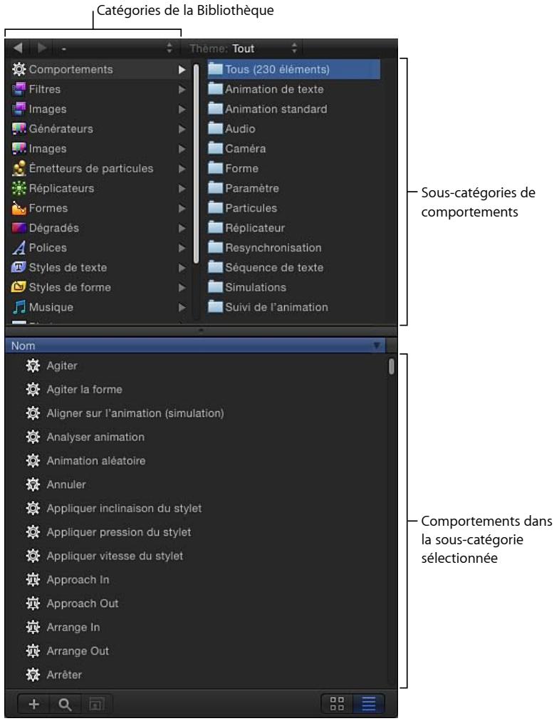 Catégories de la Bibliothèque Thème: Tout Comportements Filtres Images Générateurs Images Émetteurs de particules Replicateurs Formes Dégradés Policies Styles de texte Styles de forme Musique Tous (230 éléments) Animation de texte Animation standard Audio Caméra Forme Paramètre Particules Replicateur Resynchronisation Séquence de texte Simulations Suivi de l'animation Sous-catégories de comportements Nom Agiter Agiter la forme Aligner sur l'animation (simulation) Analyser animation Animation aléatoire Annuler Appliquer inclinaison du stylet Appliquer pression du stylet Appliquer vitesse du stylet Approach In Approach Out Arrange In Arrange Out Arrêter Comportements dans la sous-catégorie sélectionnée
