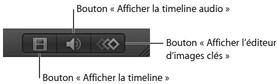 Bouton « Afficher la timeline audio » Bouton « Afficher l'éditeur d'images clés » Bouton « Afficher la timeline »