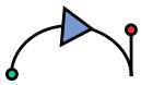 APPLE MOTION 5 - Gestes de navigation et de modification dans la timeline - 4