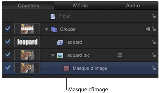 Couches Média Audio Projet leopard Groupe leopard leopard pic Masque d'image Masque d'image