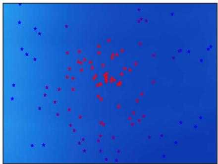 APPLE MOTION 5 - Paramètres de cellule de particule disponibles dans l'inspecteur - 15