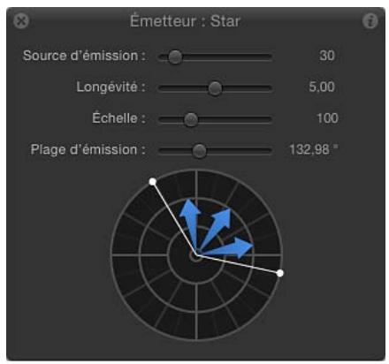 Émetteur : Star Source d'émission : 30 Longévité : 5,00 Échelle : 100 Plage d'émission : 132,98"