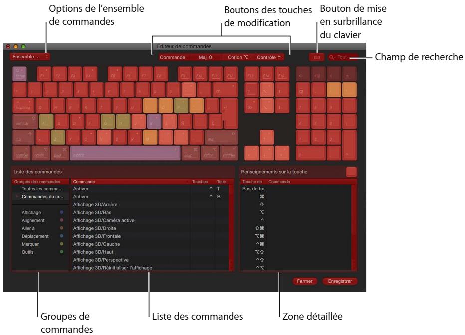 Options de l'ensemble de commandes Boutons des touches de modification Bouton de mise en surbrillance du clavier Éditeur de commandes Ensemble ... Commande Maj Option Contrôle Champ de recherche Liste des commandes Groupe de commandes Commande Touches Touc Toutes les comma... Activer T Commandes du m... Activier B Affichage 3D/Arrière Affichage 3D/Bas Affichage 3D/Caméra active Affichage 3D/Droite Affichage 3D/Frontale Affichage 3D/Gauche Affichage 3D/Haut Affichage 3D/Perspective Affichage 3D/Rénitaliser l'affichage Renseignements sur la touche Touche de Commande Pas de tou # # # # # # # # # # # # # # # # # # # # # # # # # # # # # # # # # # # # # # # # # # # # # # # # # # # # # # # # # # # # # # # # # # # # # # # # # # # # # # # # # # # # # # # # # # # # # # # # # # # # #n##r Enregistrer Groupes de commandes Liste des commandes Zone détaillée