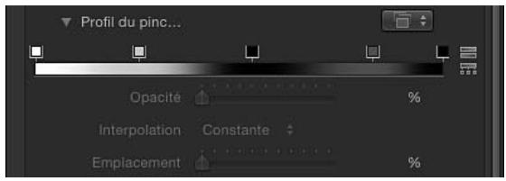 Profil du pinc... Opacité Interpolation Emplacement