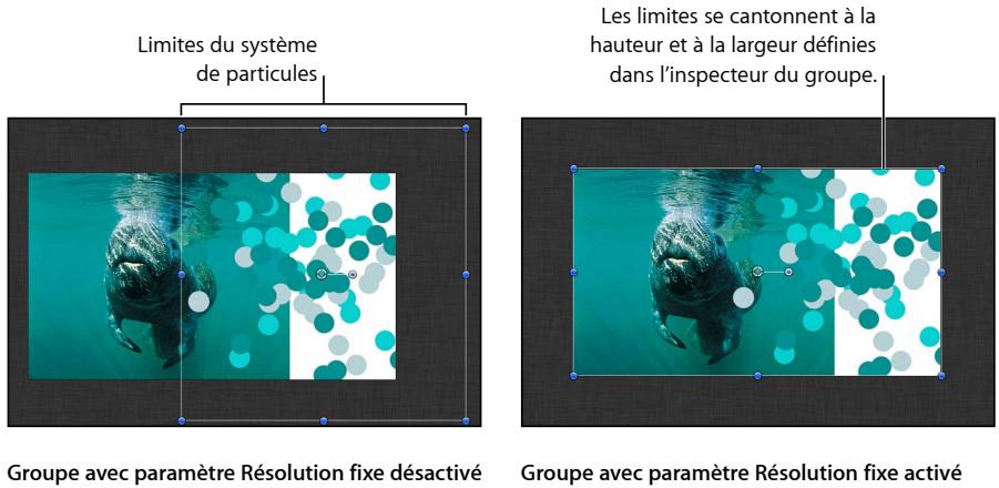 Limites du système de particules Les limites se cantonnent à la hauteur et à la largeur définies dans l'inspecteur du groupe. Groupe avec paramètre Résolution fixe désactivé Groupe avec paramètre Résolution fixe activé