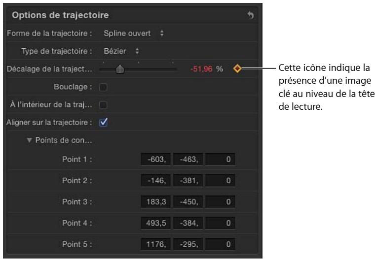 Options de trajectoire Forme de la trajectoire : Spline ouvert Type de trajectoire : Bézier Décalage de la traject... -51,96 % Bouclage : À l'intérieur de la traj... Aligner sur la trajectoire : Points de con... Point 1 : -603, -463, 0 Point 2 : -146, -381, 0 Point 3 : 183,3 -450, 0 Point 4 : 493,5 -384, 0 Point 5 : 1176, -295, 0 Cette icône indique la présence d'une image clé au niveau de la tête de lecture.