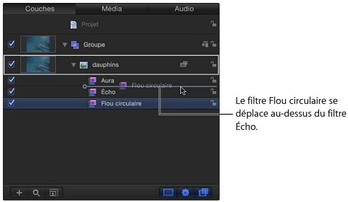 Couches Média Audio Projet Groupe dauphins Aura Flou circulaire Écho Flou circulaire Le filtre Flou circulaire se déplace au-dessus du filtre Écho.