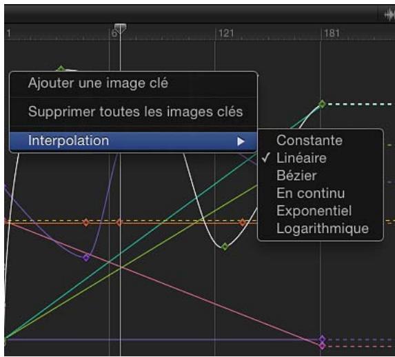 Ajouter une image clé Supprimer toutes les images clés Interpolation Constante ✓ Linéaire Bézier En continu Exponentiel Logarithmique