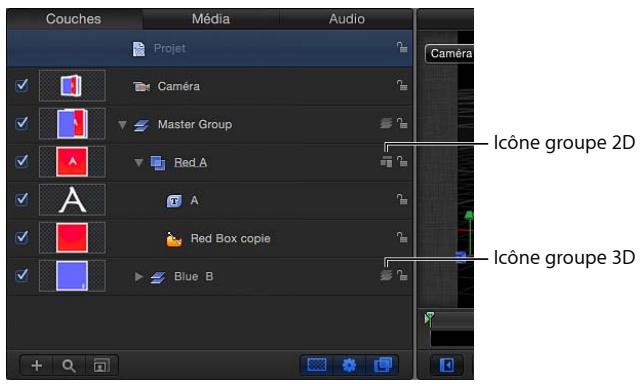Couches Média Audio Projet Camera Caméra Master Group Red.A A Red Box copie Blue B Icône groupe 2D Icône groupe 3D