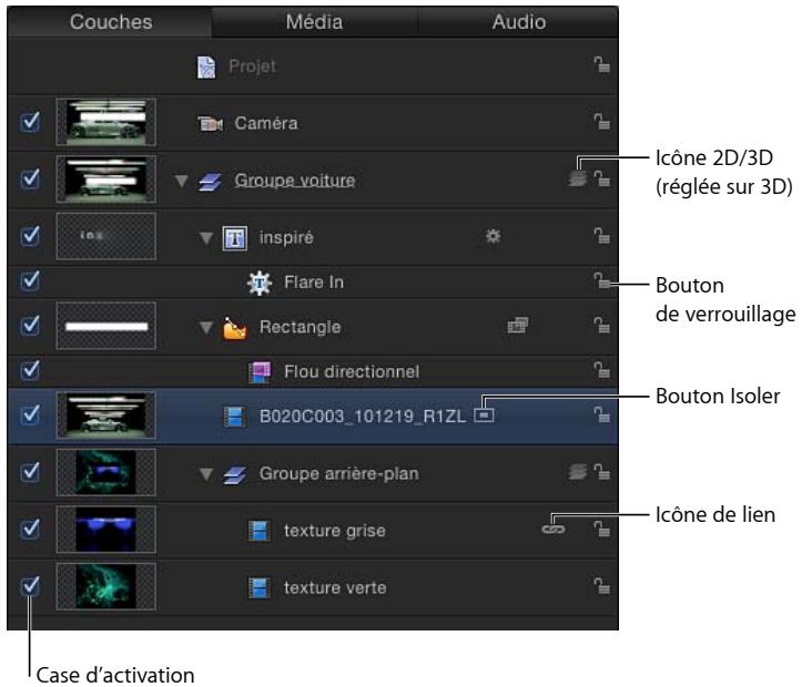 Couches Média Audio Projet Caméra Groupe voiture inspiré Flare In Rectangle Flou directionnel B020C003_101219_R1ZL Groupe arrière-plan texture grise texture verte Case d'activation Icône 2D/3D (réglée sur 3D) Bouton de verrouillage Bouton Isoler Icône de lien