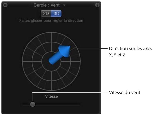 Cercle : Vent 2D 3D Faites glisser pour régler la direction Direction sur les axes X, Y et Z Vitesse du vent