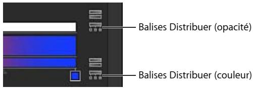 Balises Distribuer (opacité) Balises Distribuer (couleur)