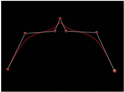 APPLE MOTION 5 - Modification de points de contrôle B-Spline - 2