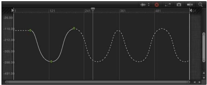 APPLE MOTION 5 - Extrapolation - 5
