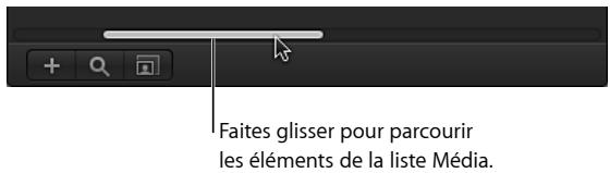 Faites glisser pour parcourir les éléments de la liste Média.