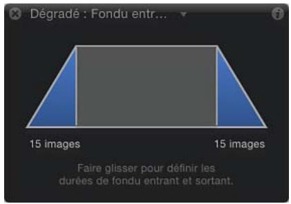 Dégradé : Fondu entr... 15 images 15 images Faire glisser pour définir les durées de fondu entrant et sortant.