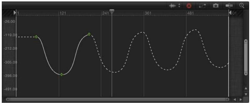 APPLE MOTION 5 - Extrapolation - 7