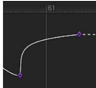APPLE MOTION 5 - Pour définir une méthode d'interpolation sur un segment de courbe - 7