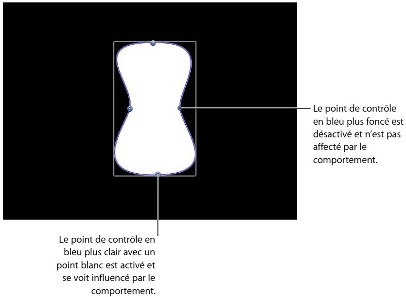 Le point de contrôle en bleu plus foncé est désactivé et n'est pas affecté par le comportement. Le point de contrôle en bleu plus clair avec un point blanc est activé et se voit influencé par le comportement.