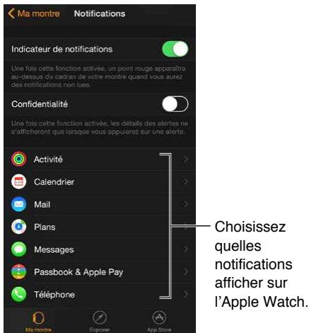 APPLE WATCH 2 - Répondre aux notifications dès leur réception - 2