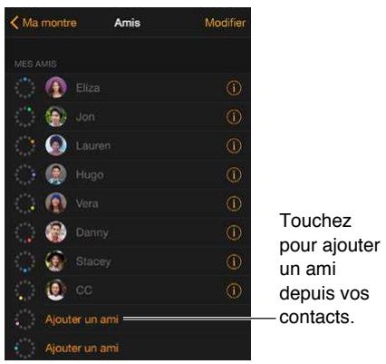 APPLE WATCH 2 - Contacter vos amis - 1