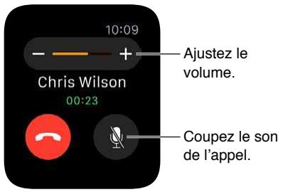 APPLE WATCH 2 - Répondre au téléphone - 2