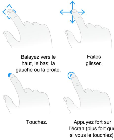 APPLE WATCH 2 - L'apple watch en bref - 3