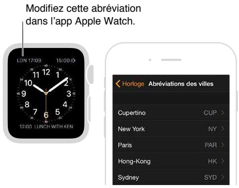 APPLE WATCH 2 - Connaître l'heure d'autres lieux - 6