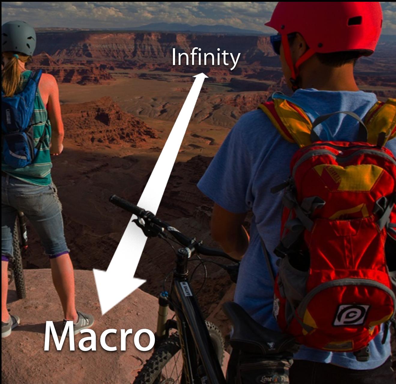 APPLE WWDC - Focus Terms - 1