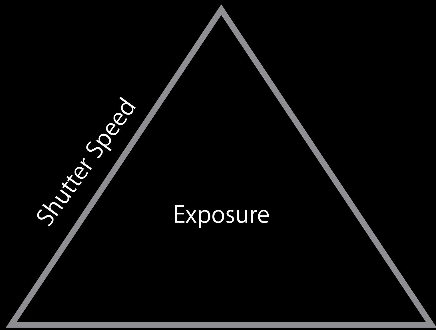APPLE WWDC - Exposure 101 - 1