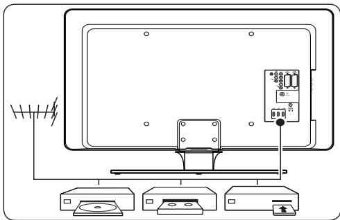 PHILIPS 42PFL7603H - Présentation du téléviseur - 3