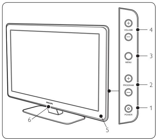 PHILIPS 42PFL7603H - Présentation du téléviseur - 1