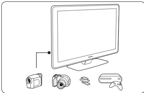 PHILIPS 42PFL7603H - Présentation du téléviseur - 2