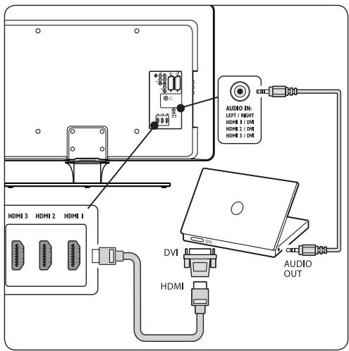 PHILIPS 42PFL7603H - Remarque - 1