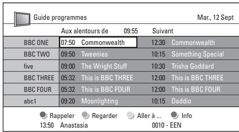 PHILIPS 42PFL7603H - EPG « 7 ou 8 jours » - 1