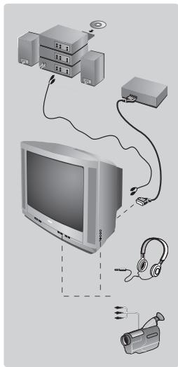 PHILIPS 21PT4458 - Outras funções - 1