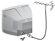 PHILIPS 21PT4458 - Instalação do televisor - 1