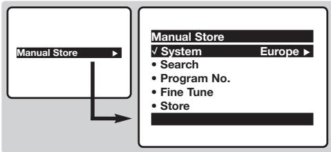 PHILIPS 21PT4458 - Clasificación de los programas - 1