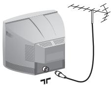 PHILIPS 21PT4458 - Instalace televizoru - 1