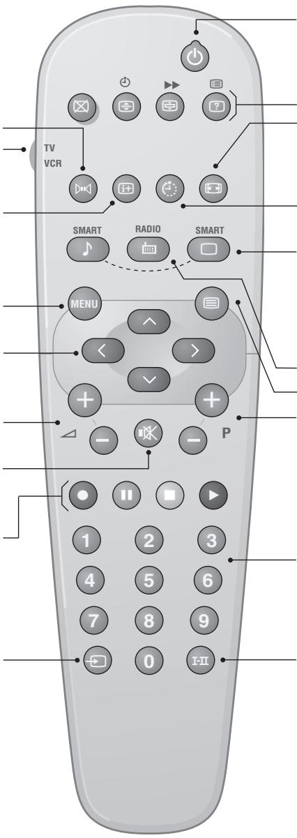 PHILIPS 21PT4458 - Wyciszenie - 1