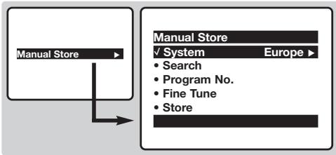 PHILIPS 21PT4458 - Pořadí programů - 1