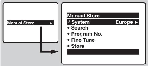PHILIPS 21PT4458 - Manual store - 1