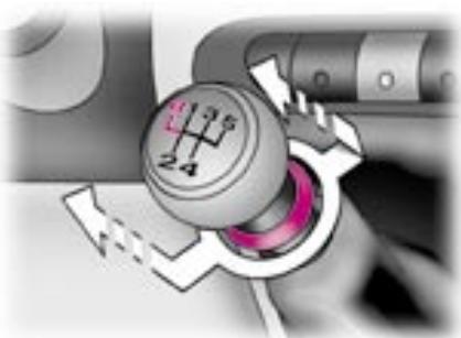 PEUGEOT EXPERT RESTYLE - Anomalie de fonctionnement - 1