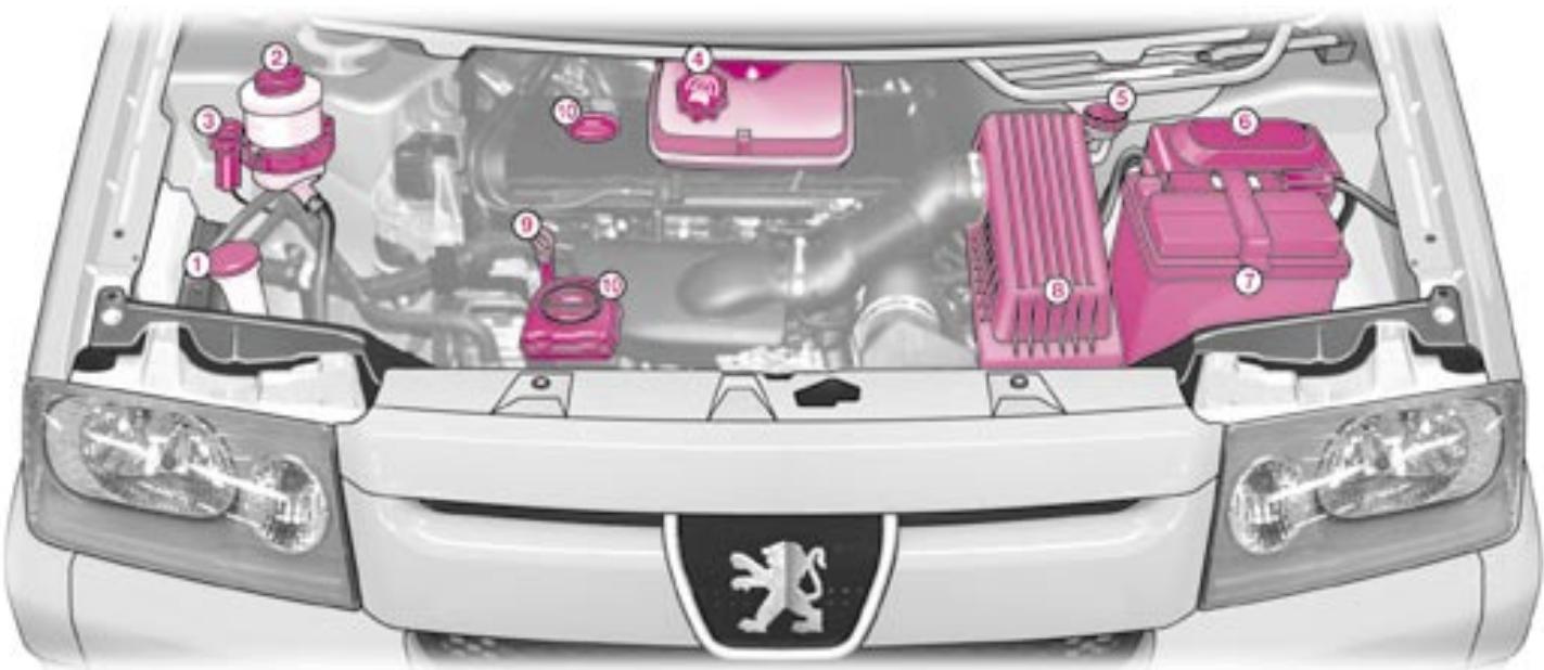 PEUGEOT EXPERT RESTYLE - Airbags latéraux* - 1
