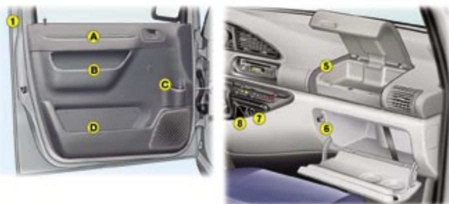 PEUGEOT EXPERT RESTYLE - Mode automatique (conducteur) : - 2
