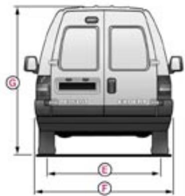 PEUGEOT EXPERT RESTYLE - Les consommations - 1