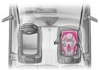 PEUGEOT EXPERT RESTYLE - Installation d'un siège ENFANT avec une ceinture trois POINTS - 1