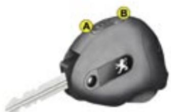 PEUGEOT EXPERT RESTYLE - Le POSTE de conduite - 1